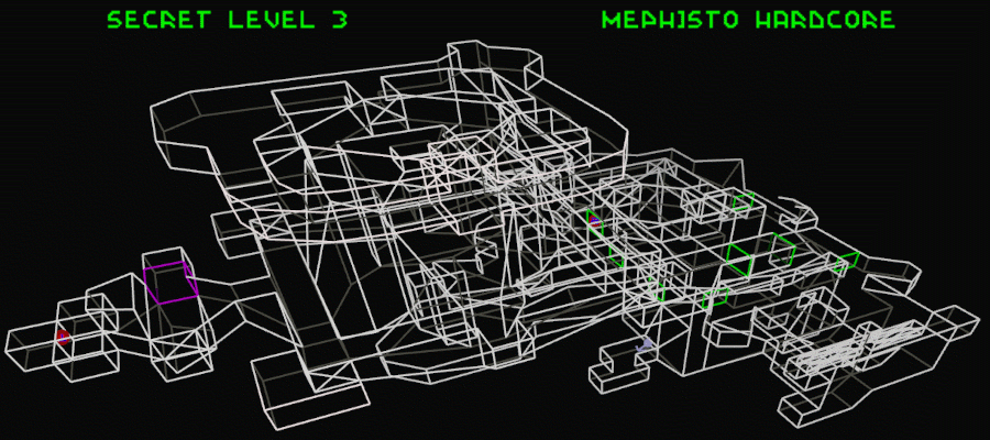 level s3